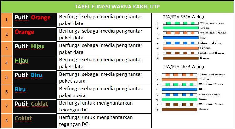 Sisipkan Gambar