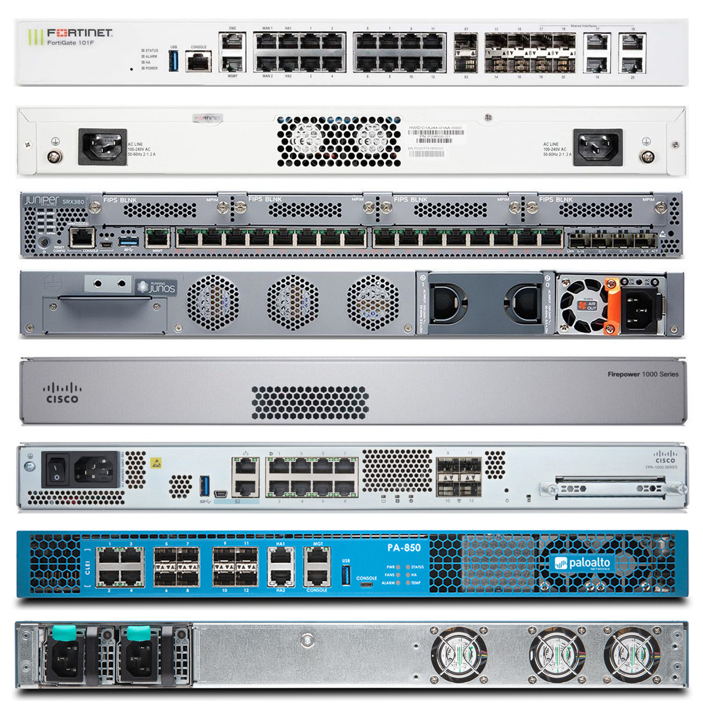 Firewall with Various Types and Brands